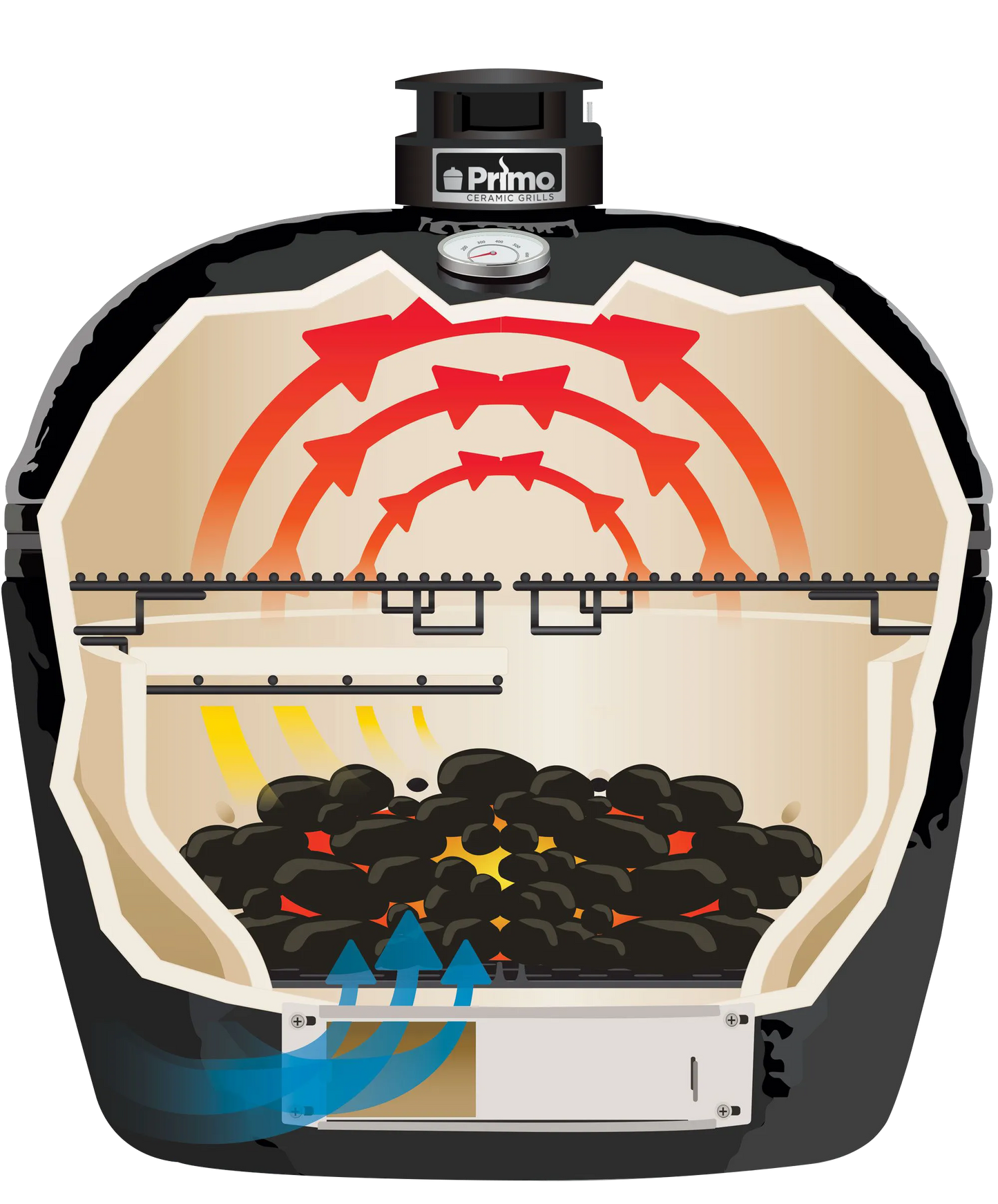 Primo XL Charcoal Grill - Jack Daniel's Edition (Grill Only)
