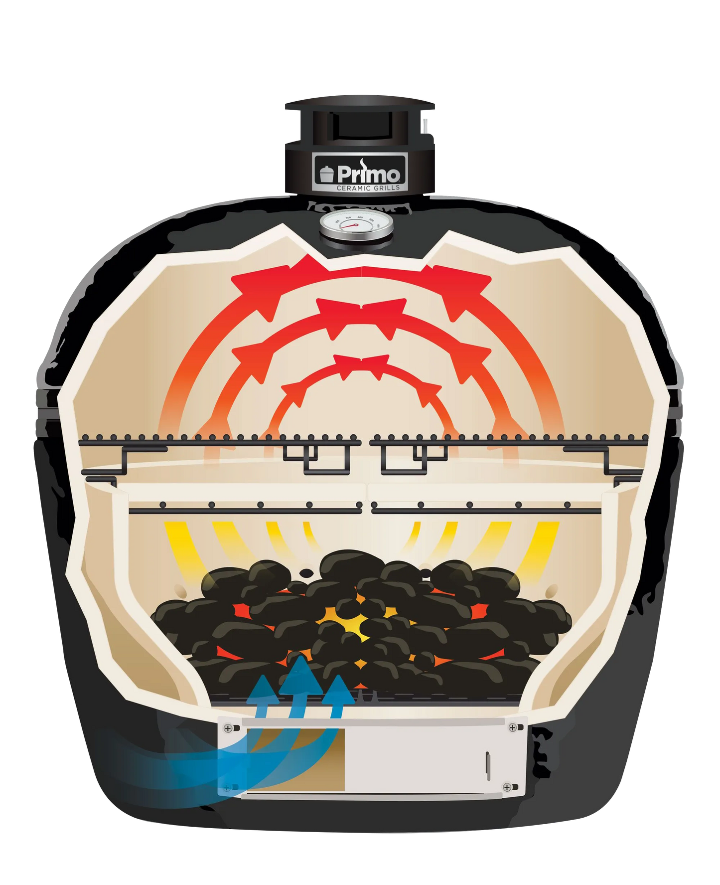 Primo XL Charcoal Grill - Jack Daniel's Edition (Grill Only)